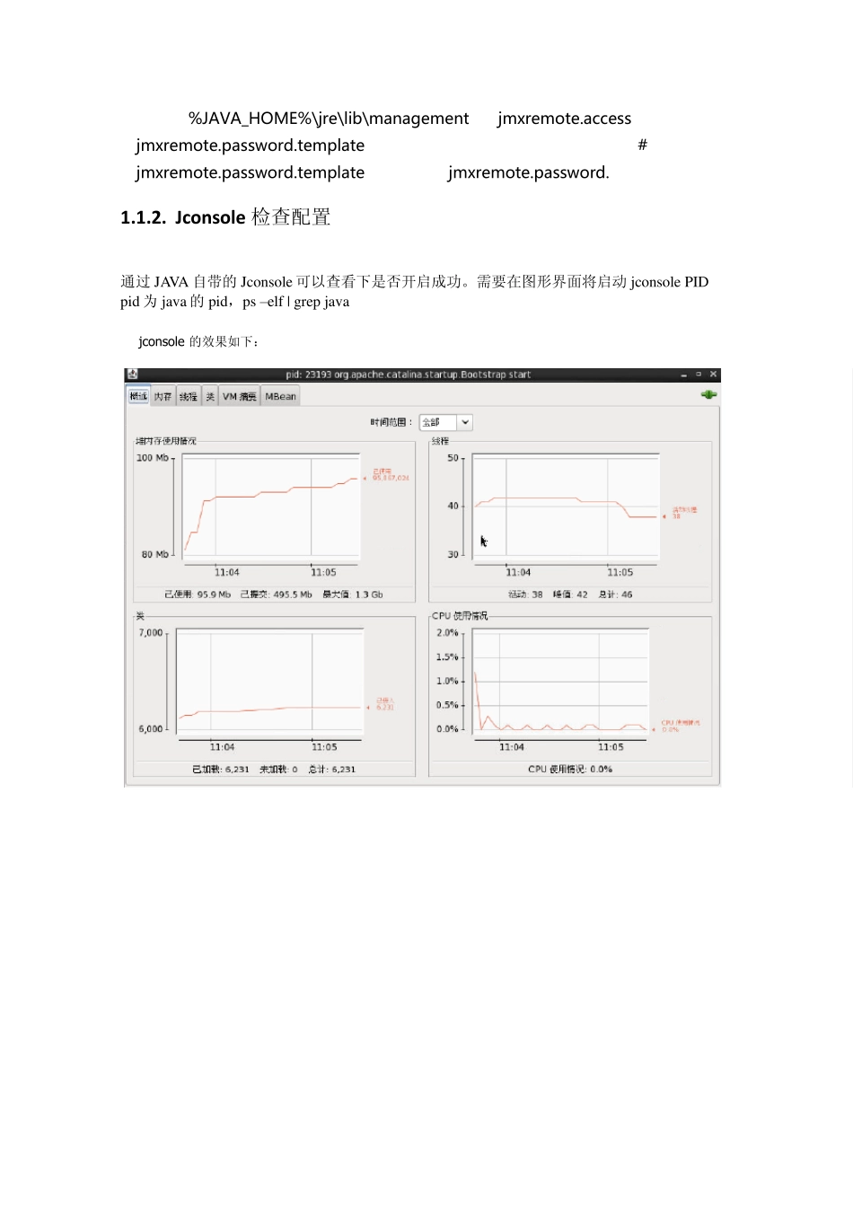 zabbix使用JMX协议监控中间件_第2页