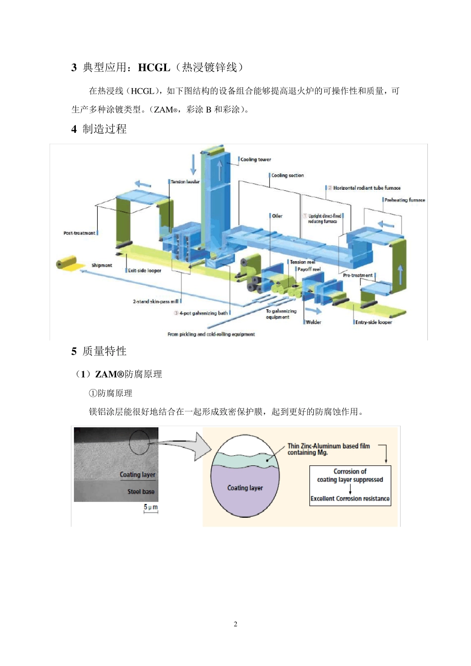 ZAM说明书_第3页