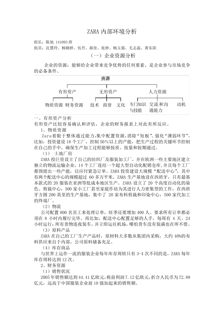 ZARA内部环境分析_第1页