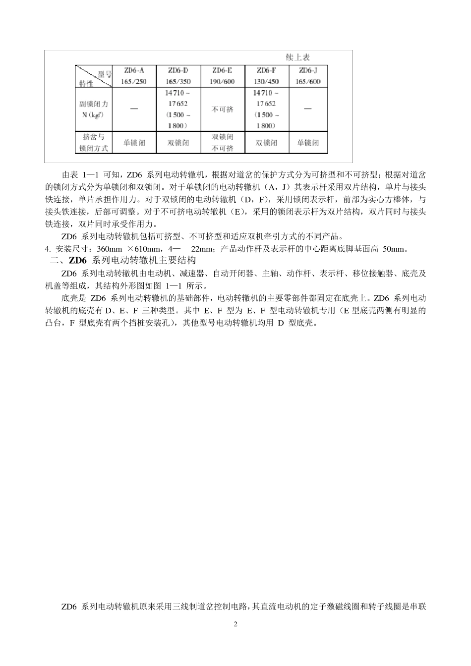 ZD6系列电动转辙机_第2页