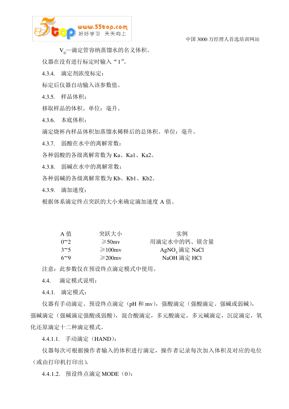 ZDJ4A型自动电位滴定仪标准操作规程_第3页