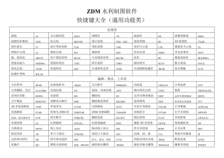 ZDM快捷键大全(通用+专业)