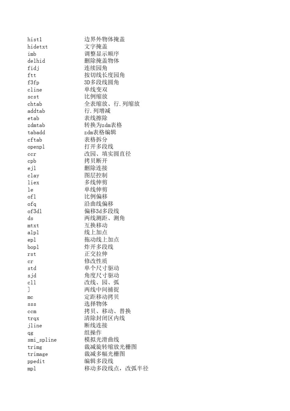 zdm软件命令_第2页