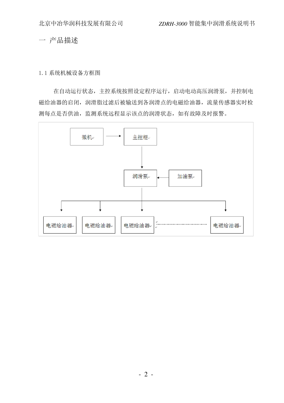 ZDRH3000智能集中润滑系统说明书20106393031573_第3页