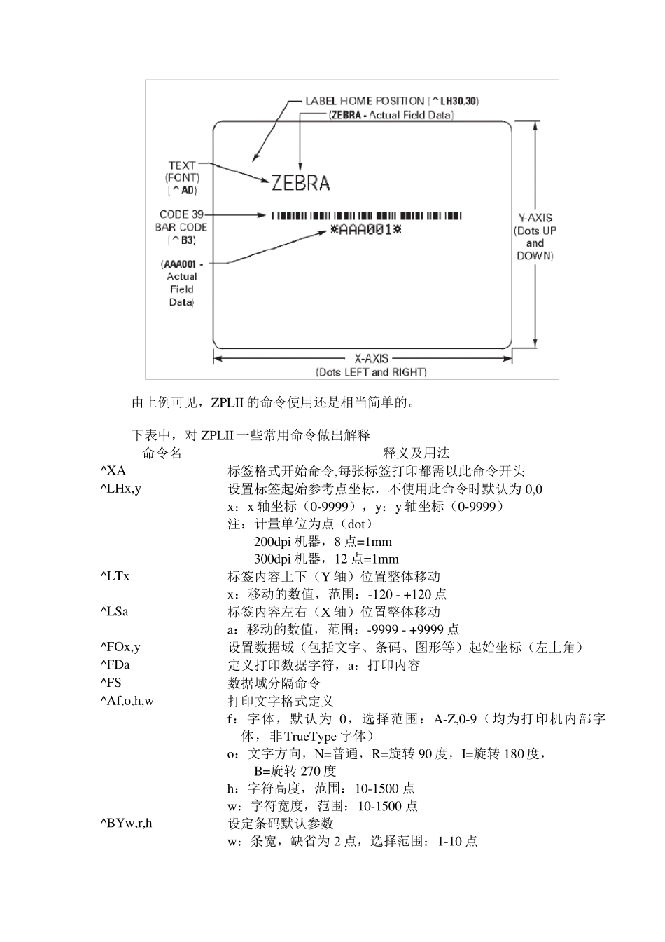 Zebra条码打印机编程命令_第2页