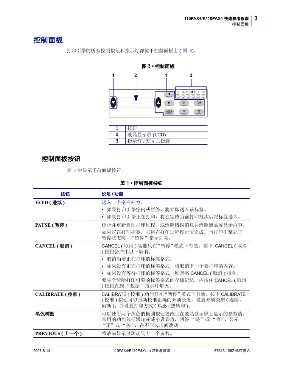 Zebra斑马打印机说明书(57513L062)_第3页