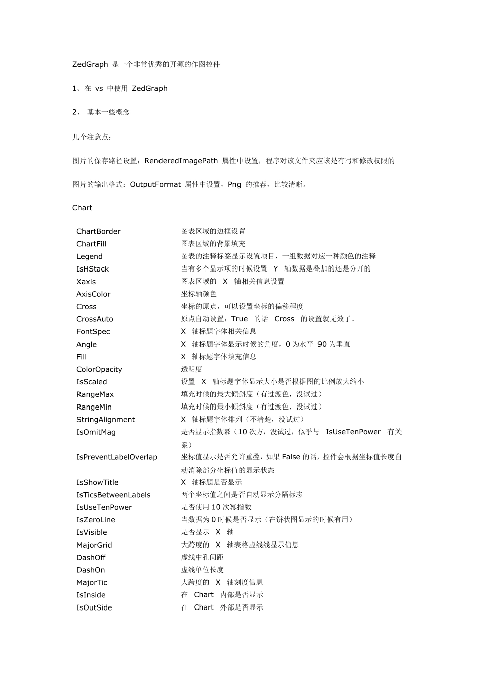 ZedGraph教程_第1页