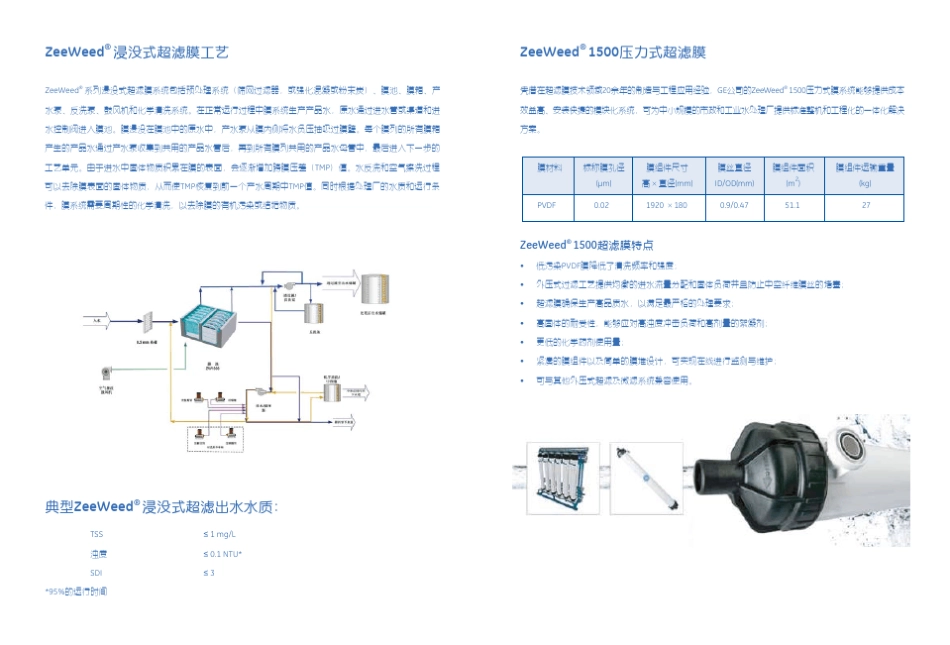 ZeeWeed超滤膜和膜生物反应器系列_第3页