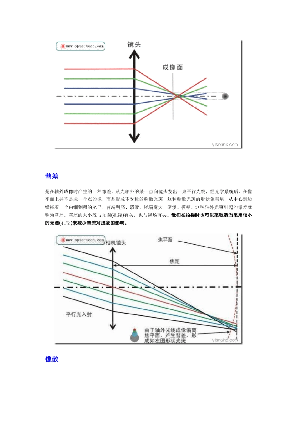 zemax像差图分析_第2页