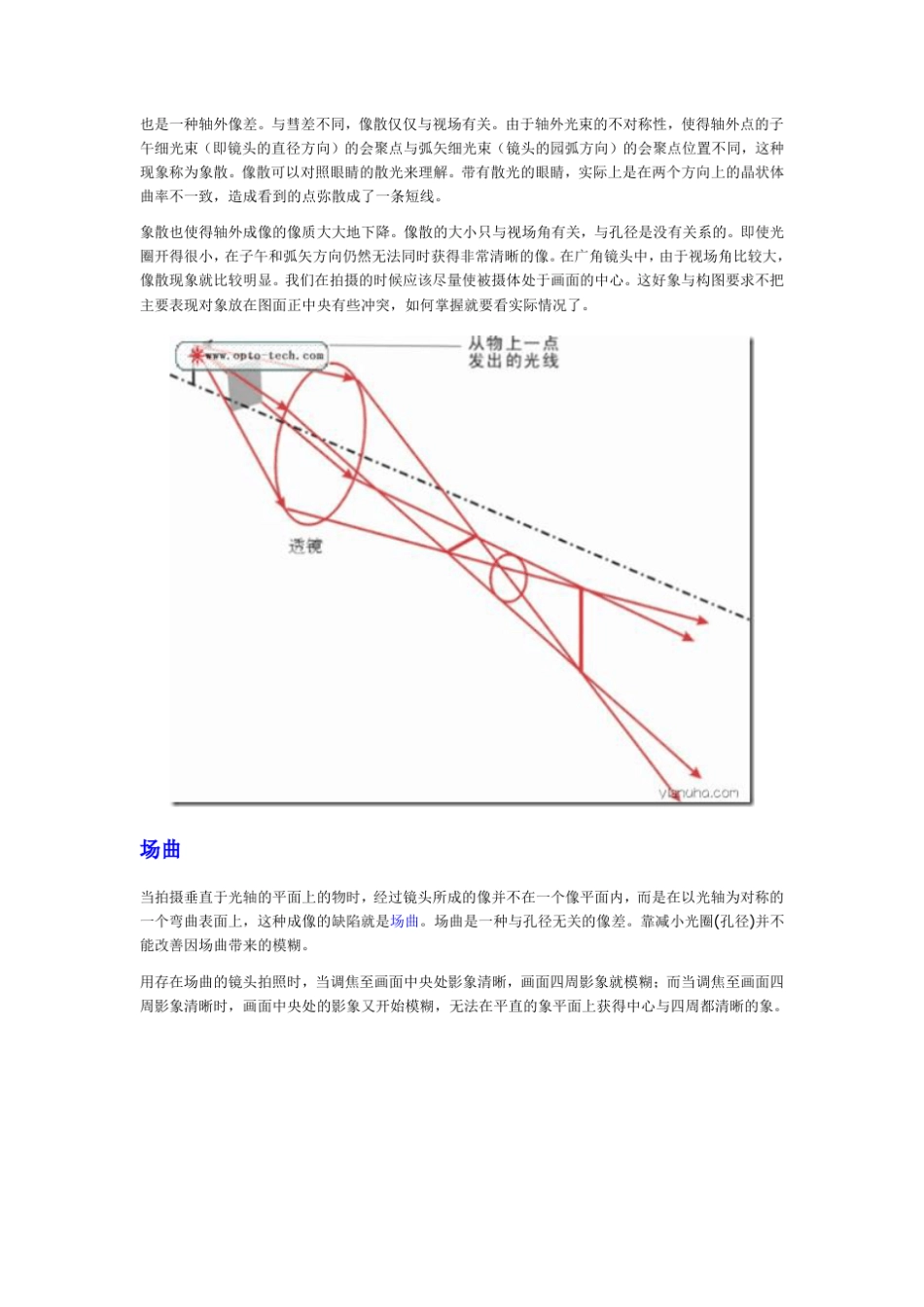 zemax像差图分析_第3页