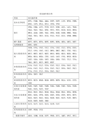 zemax优化操作数详细分类及使用