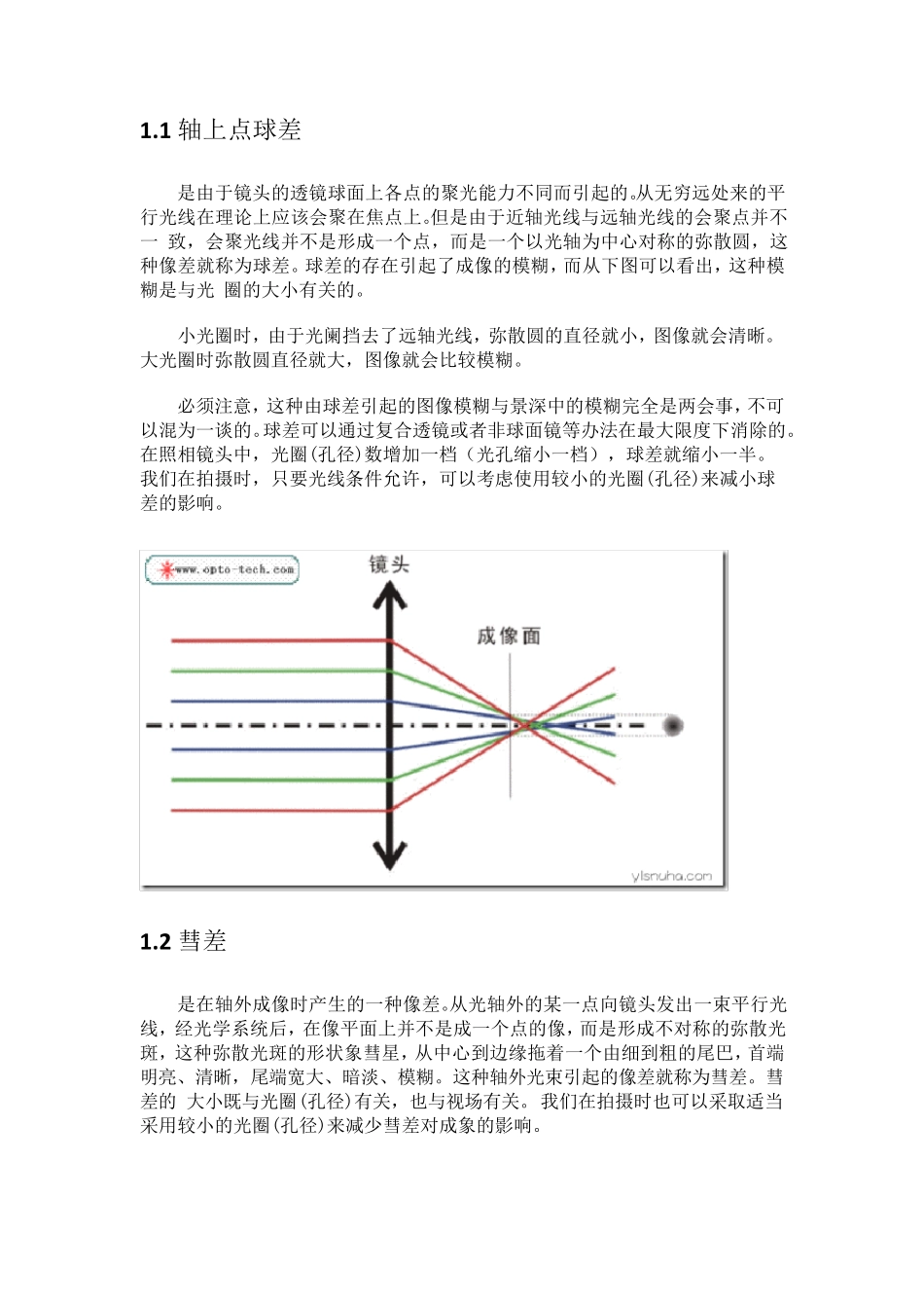 ZEMAX初学ray_fan及OPD和spot_diagram等各种图像分析_第2页