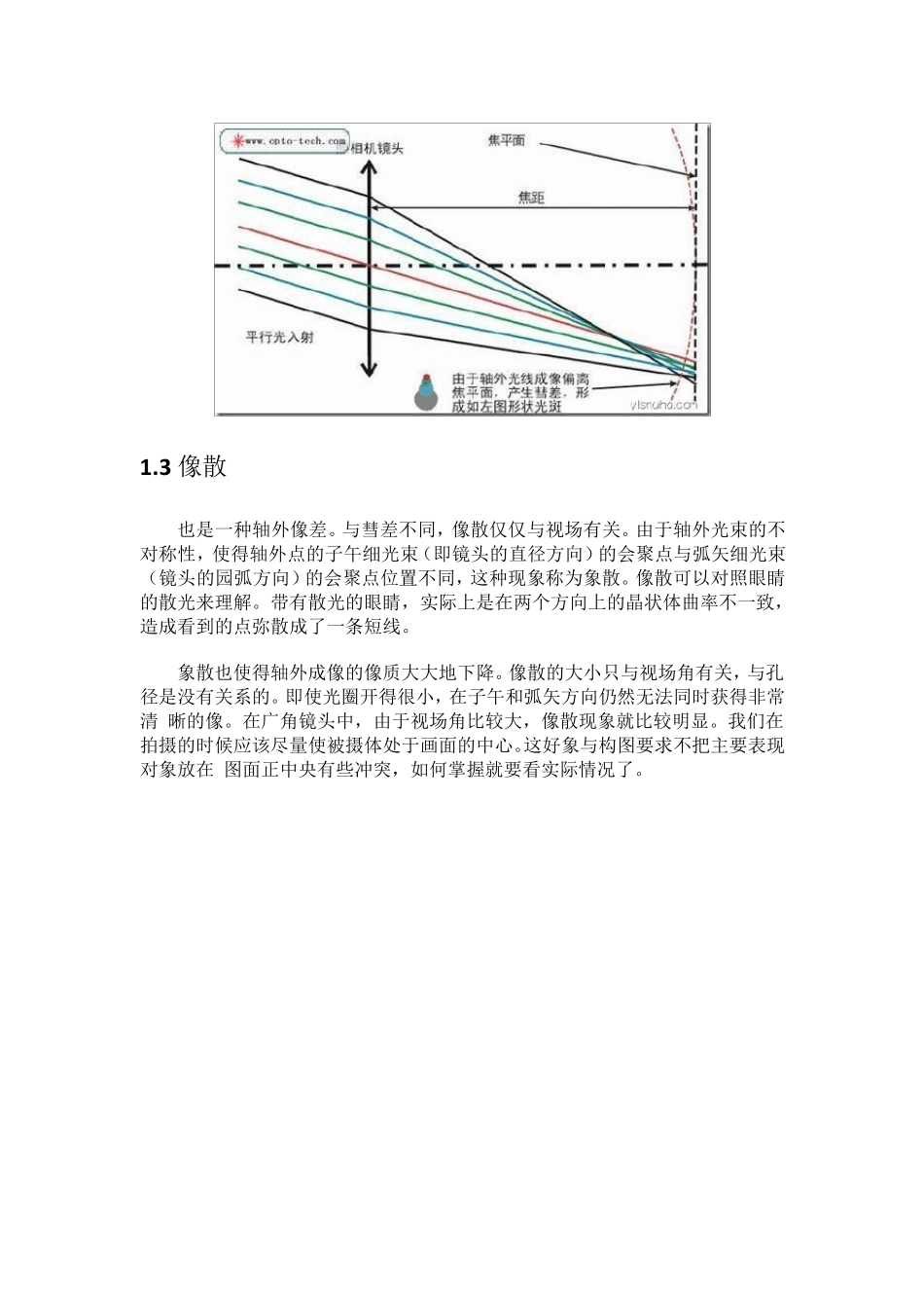 ZEMAX初学ray_fan及OPD和spot_diagram等各种图像分析_第3页