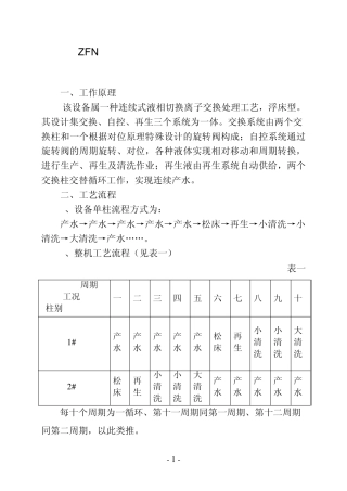 ZFN系列全自动钠离子交换器使用说明书
