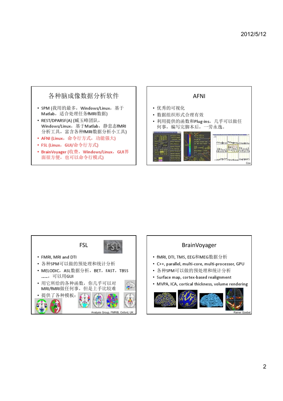 zhanghan_功能磁共振数据处理北京2012+_第2页