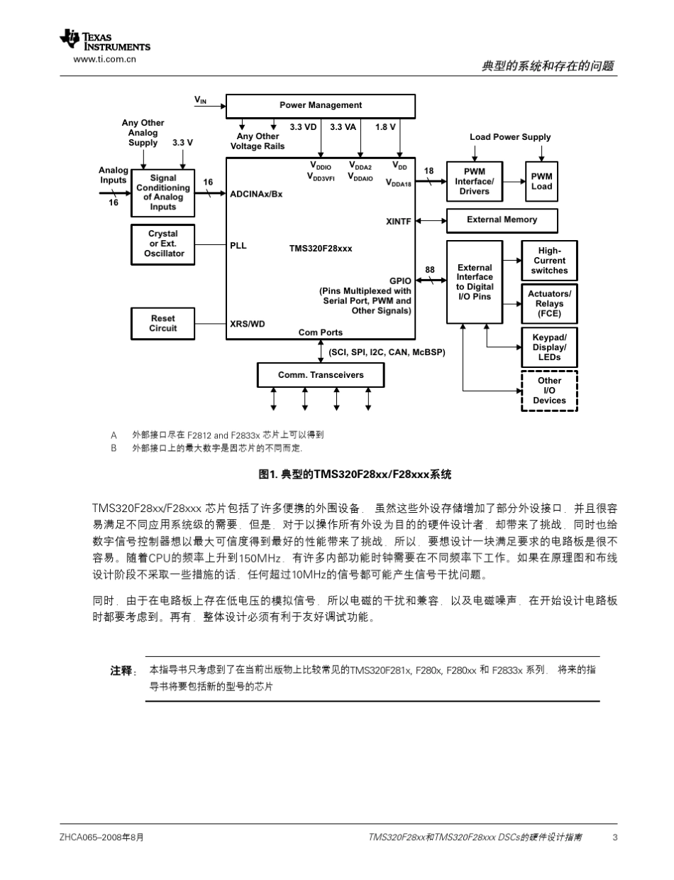 zhca065(F28xx(x)DSC的硬件设计指南(Rev.A)中文)_第3页
