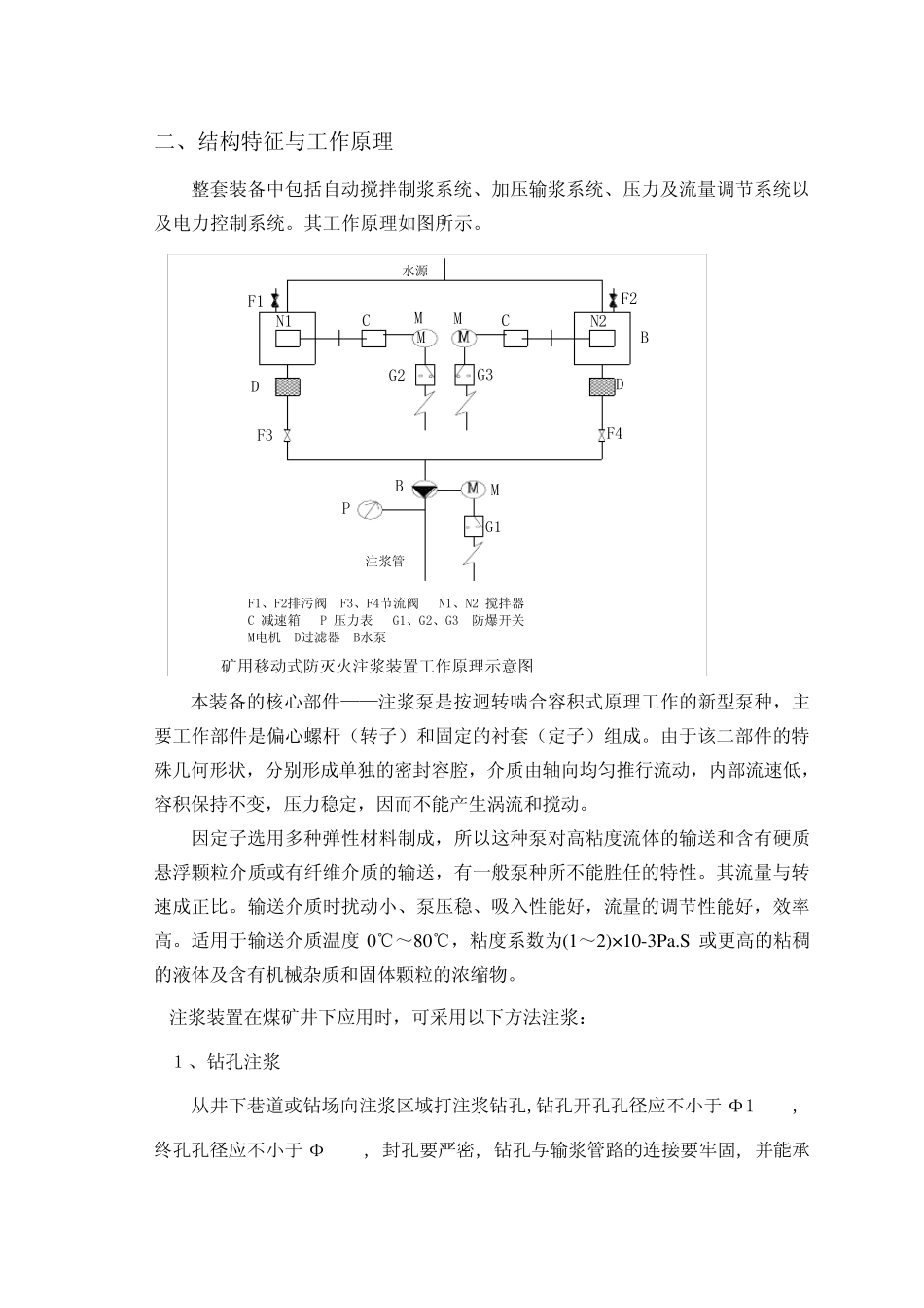 ZHJ矿用移动式防灭火注浆装置说明书_第2页