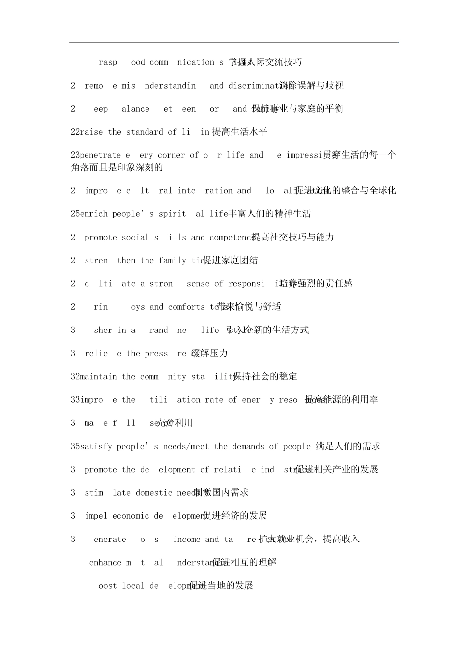 zhnpzh雅_思词汇,短语_第2页