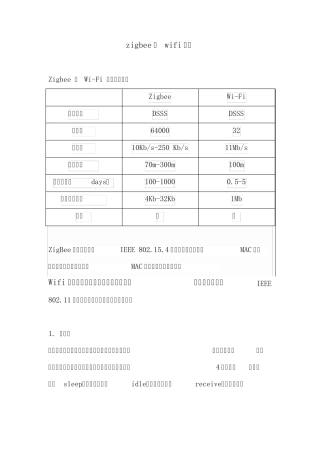zigbee与wifi比较