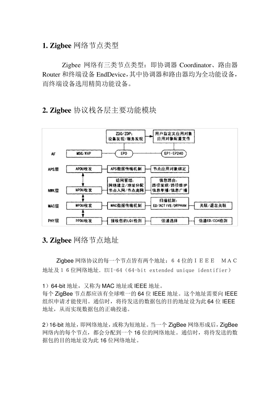 zigbee学习自我总结!!!!!_第1页