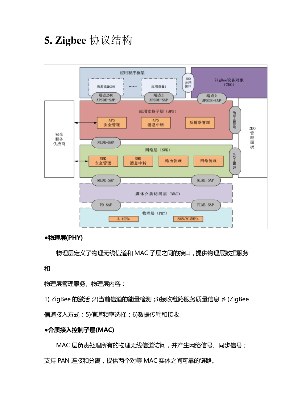 zigbee学习自我总结!!!!!_第3页