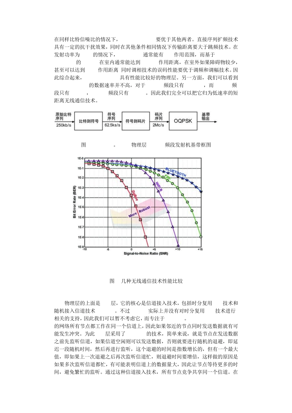 zigbee技术分析——经典_第2页