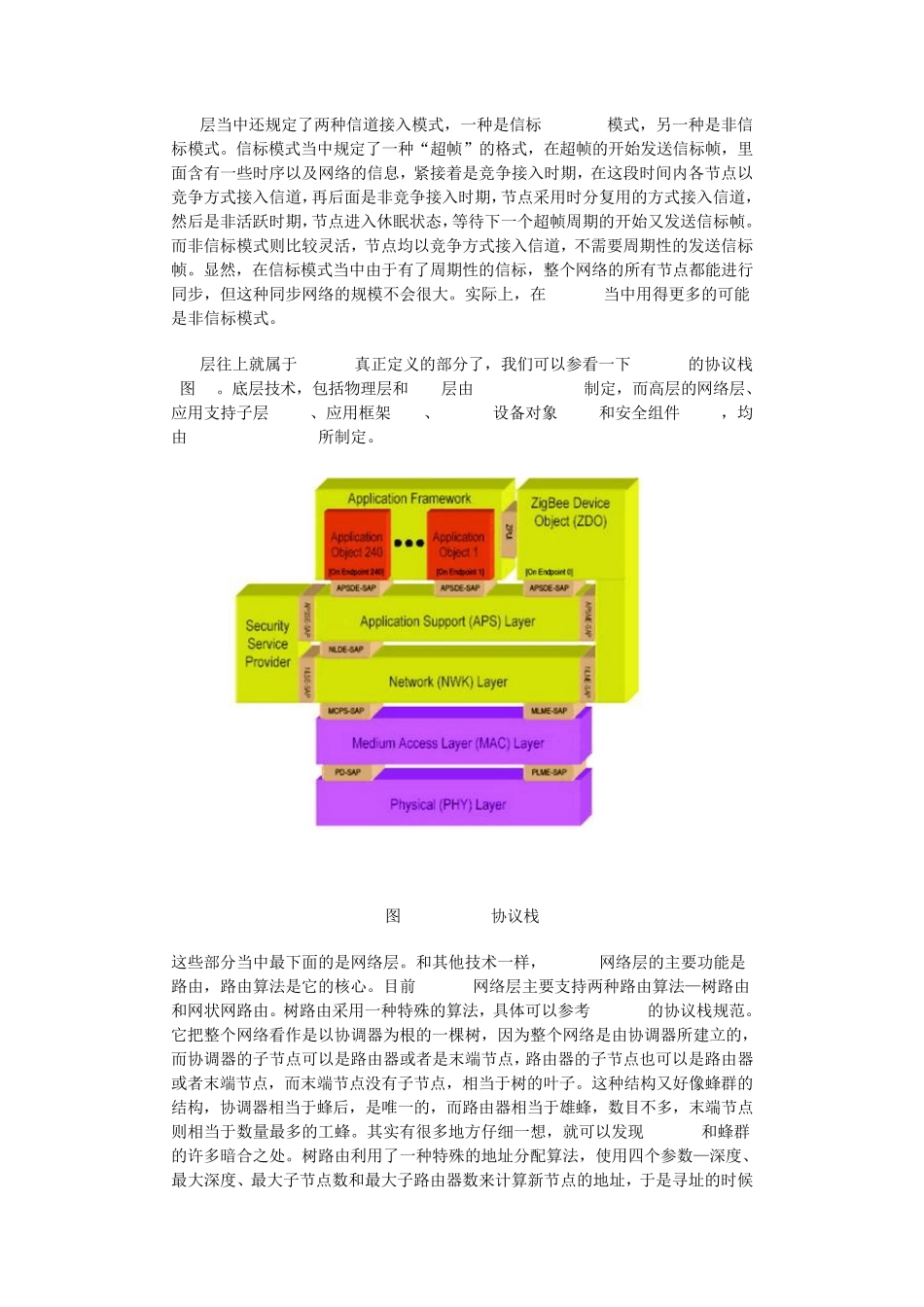 zigbee技术分析——经典_第3页