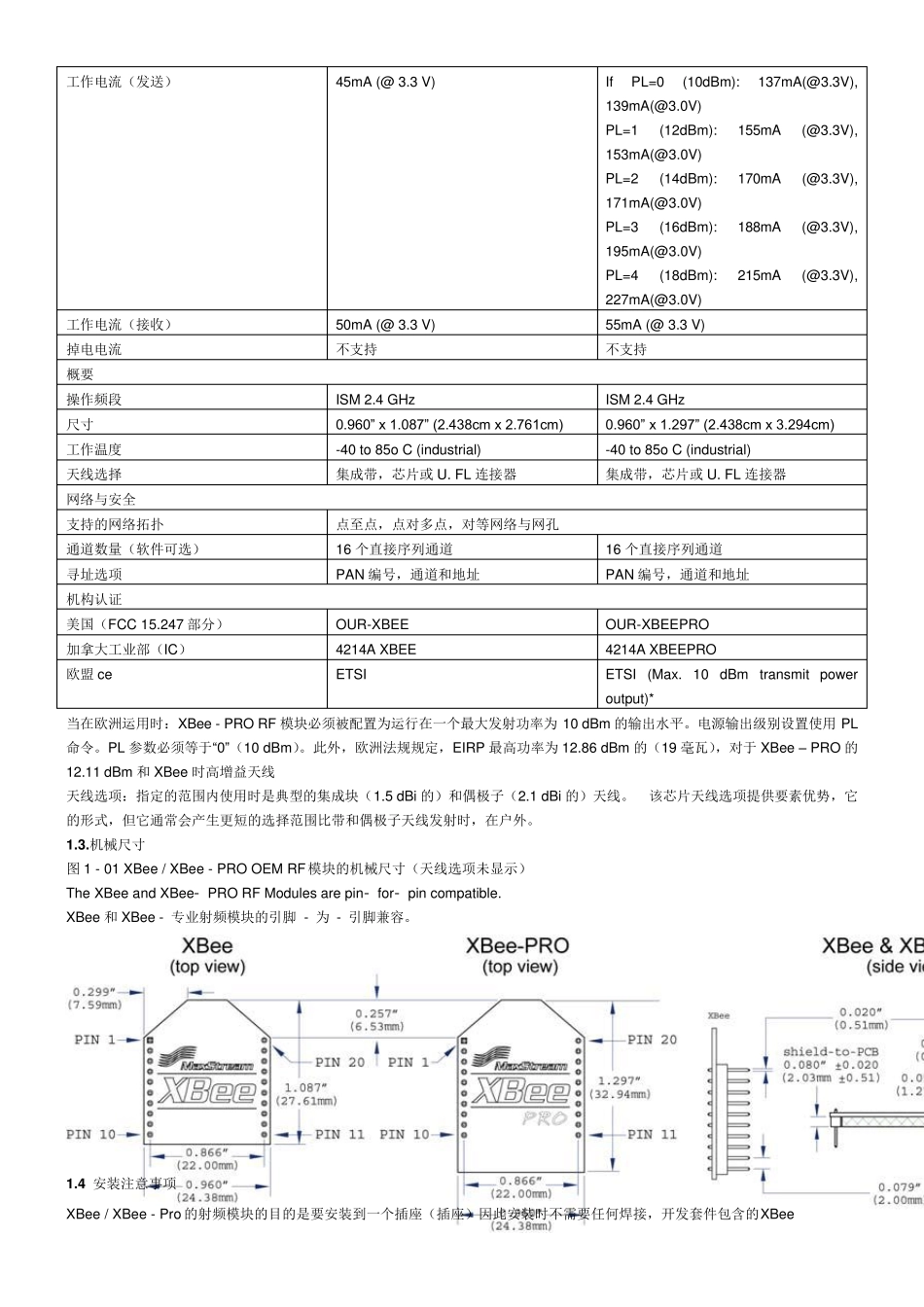 zigbee技术XBEE模块使用说明书_第2页