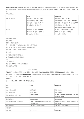 zigbee技术XBEE模块使用说明书