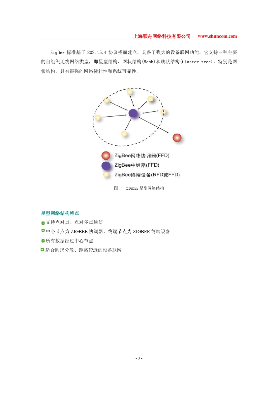 ZIGBEE无线三表远程抄表系统_第3页
