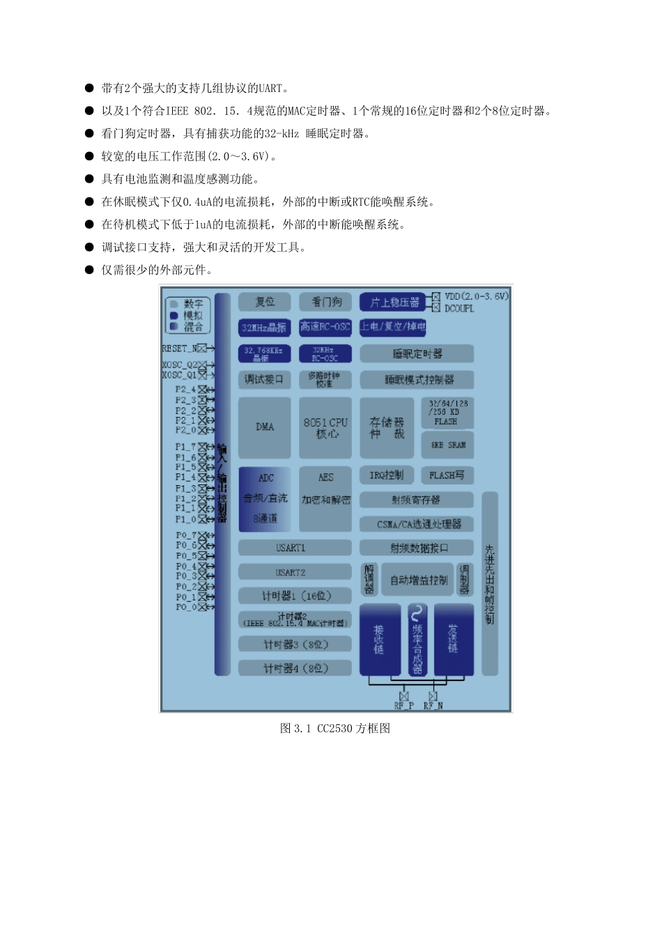 Zigbee无线单片机CC2530介绍_第2页