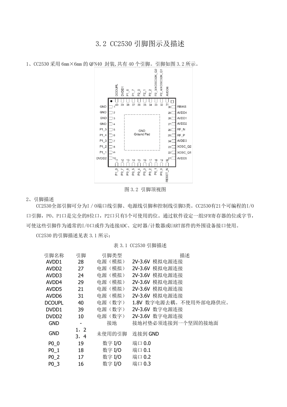 Zigbee无线单片机CC2530介绍_第3页