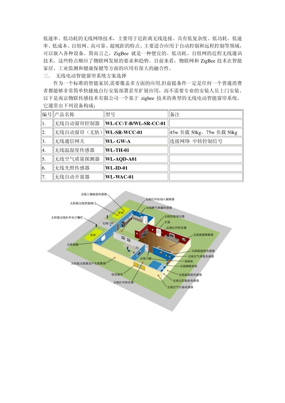 zigBee无线电动智能窗帘系统2014_第2页