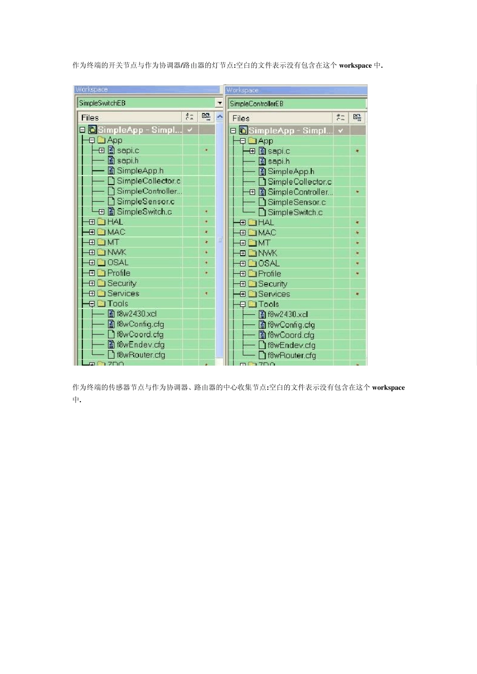 Zigbee网络设备启动—基本问题说明_第3页