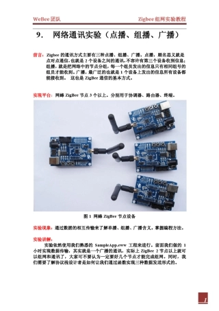 zigbee网络通讯实验(单播、组播、广播)