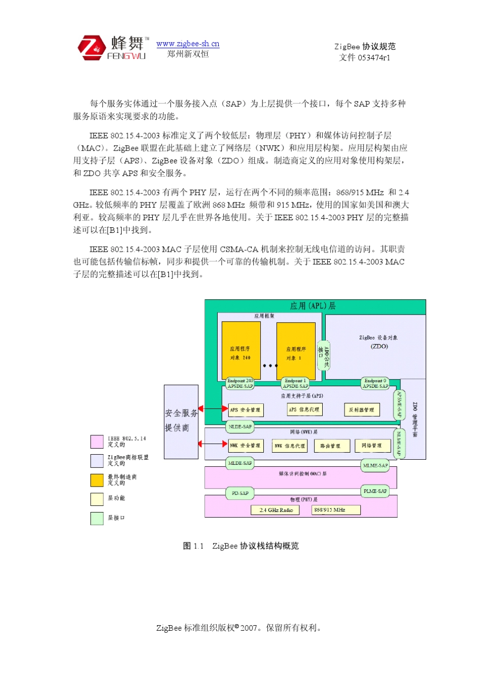 ZigBee规范第1章_第2页