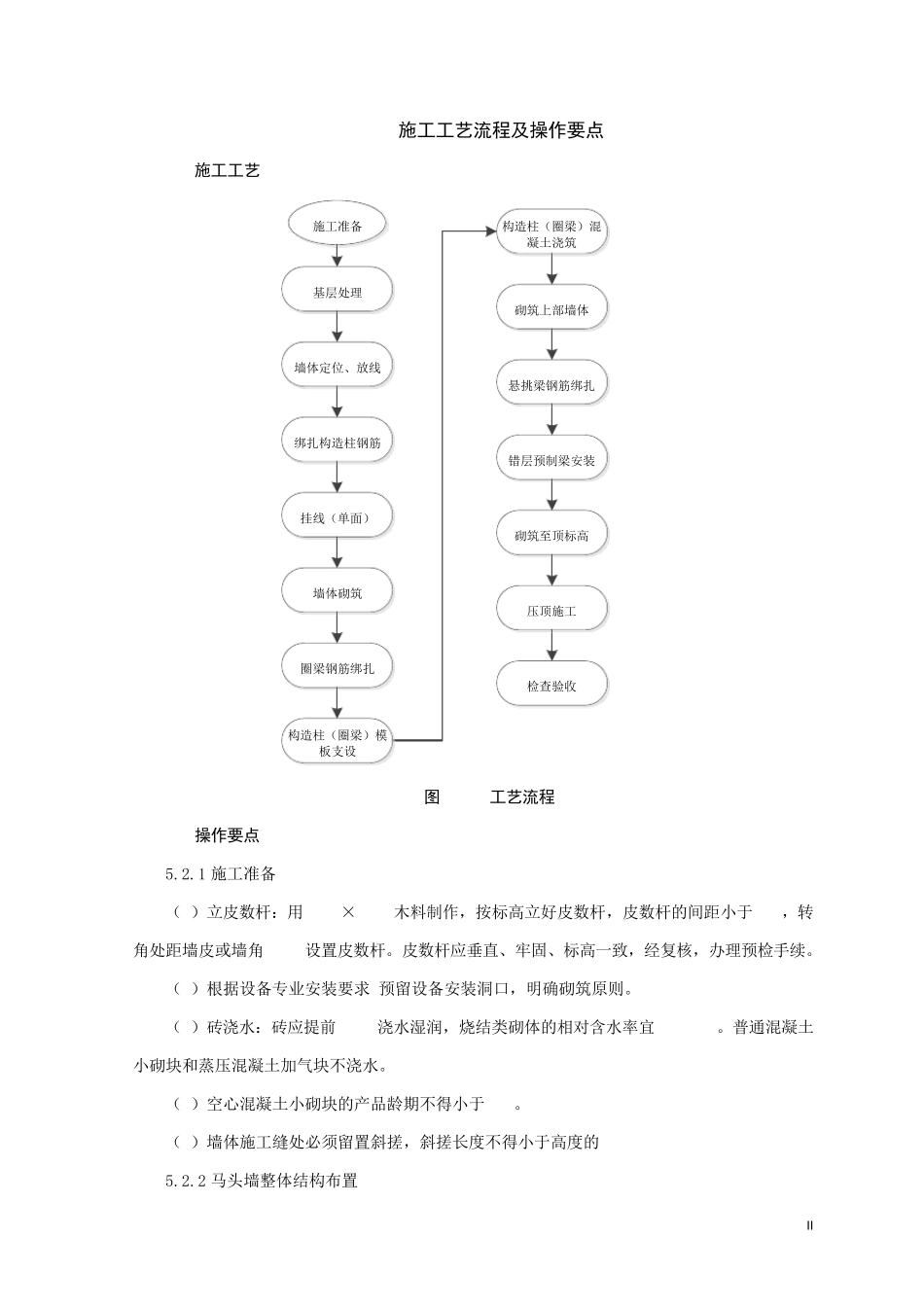 ZJ1HBGF352018仿古徽派建筑马头墙施工方法_第2页