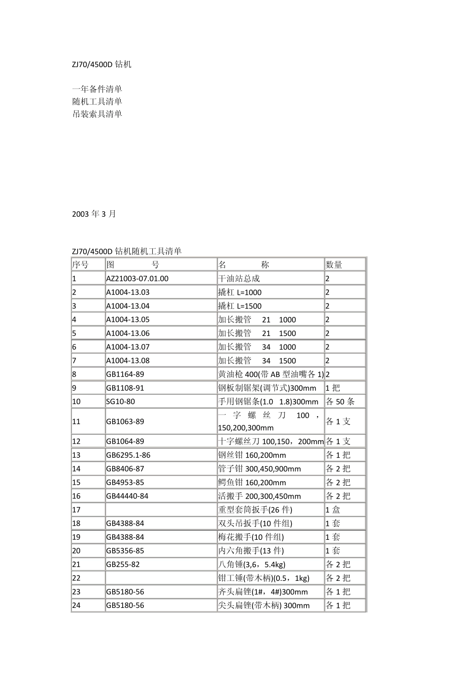 ZJ700D钻机清单_第1页