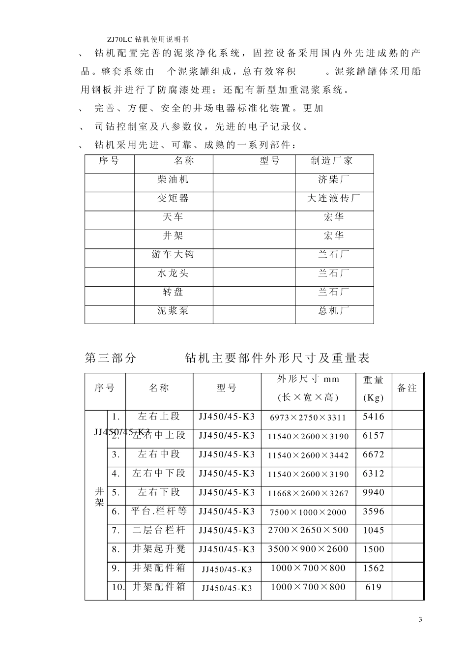 ZJ70LC钻机使用说明书_第3页