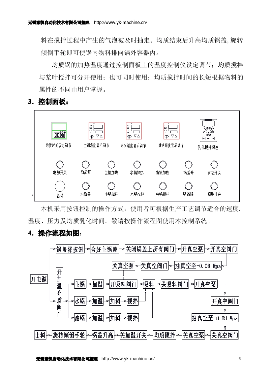 ZJR100L真空乳化机操作说明书_第3页
