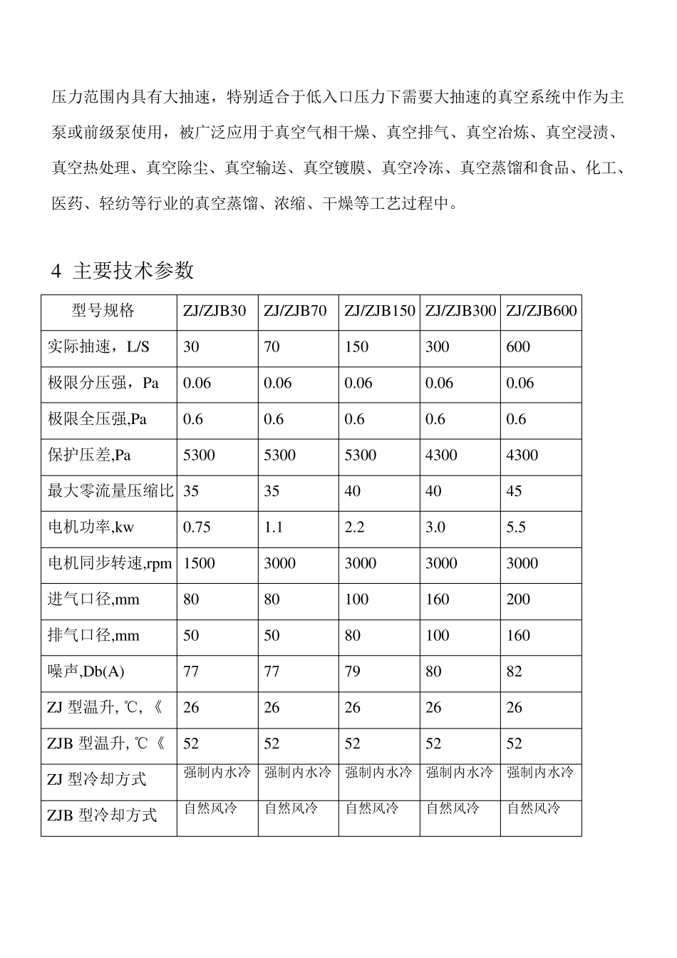 ZJZJB型罗茨真空泵使用说明书_第2页
