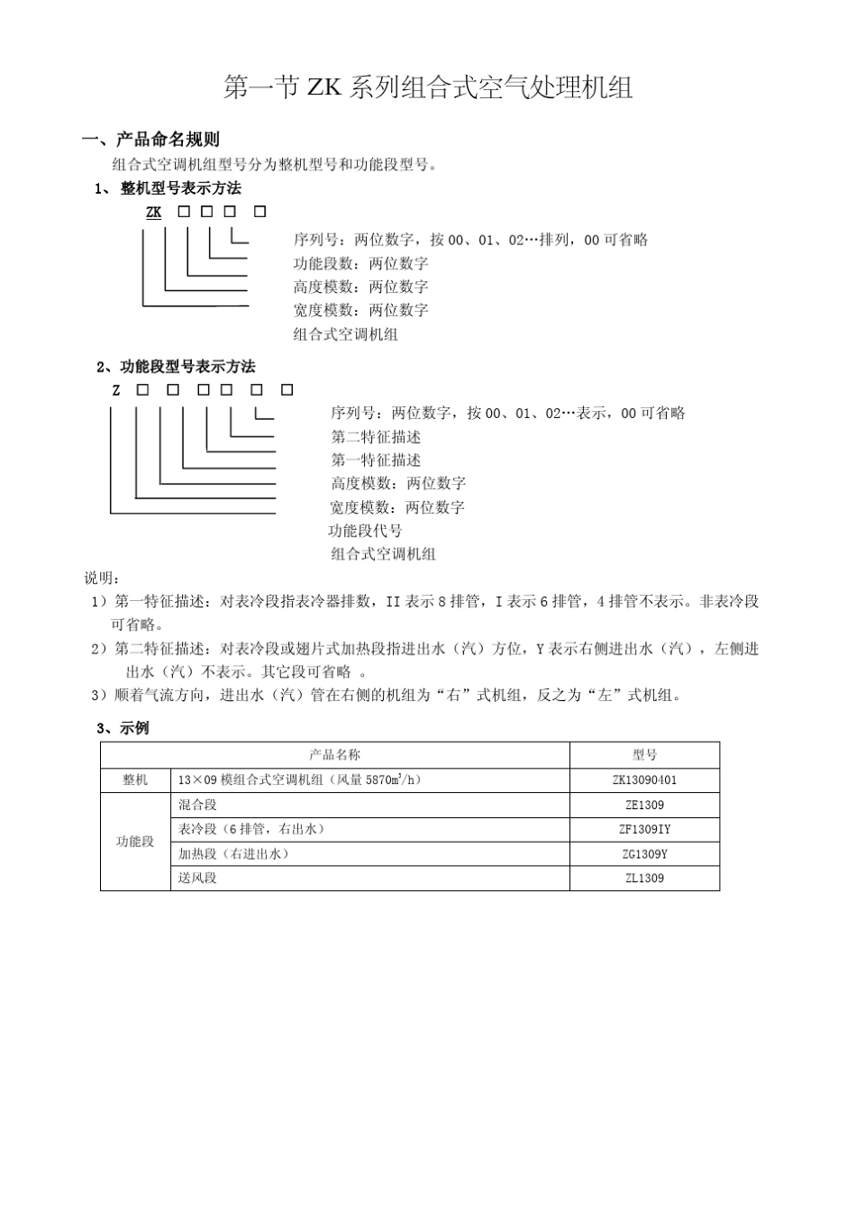 zk、gzk系列组合式空调机组设计选型手册_第2页