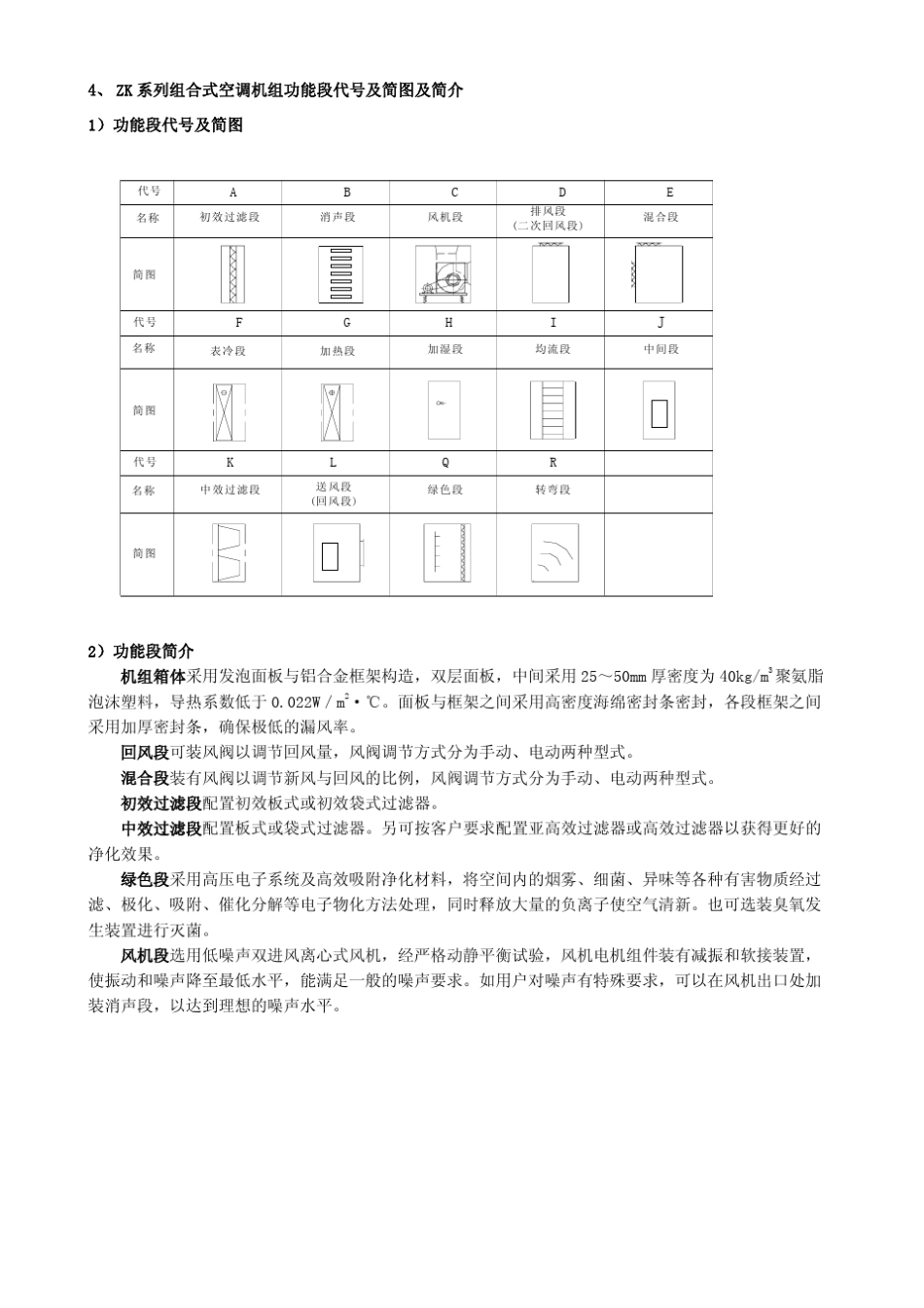 zk、gzk系列组合式空调机组设计选型手册_第3页