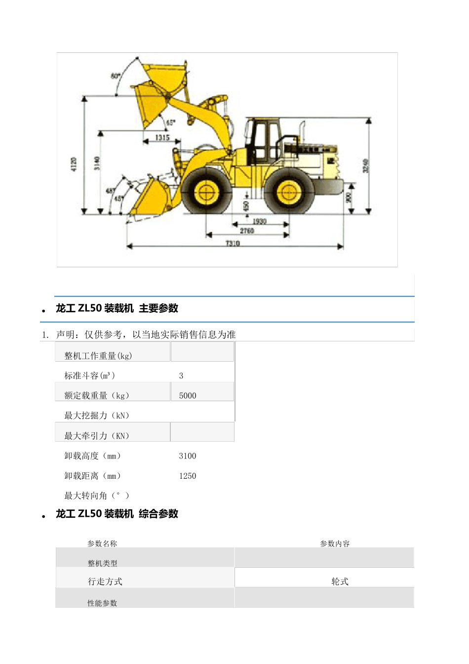 ZL50装载机性能参数及外形尺寸_第3页