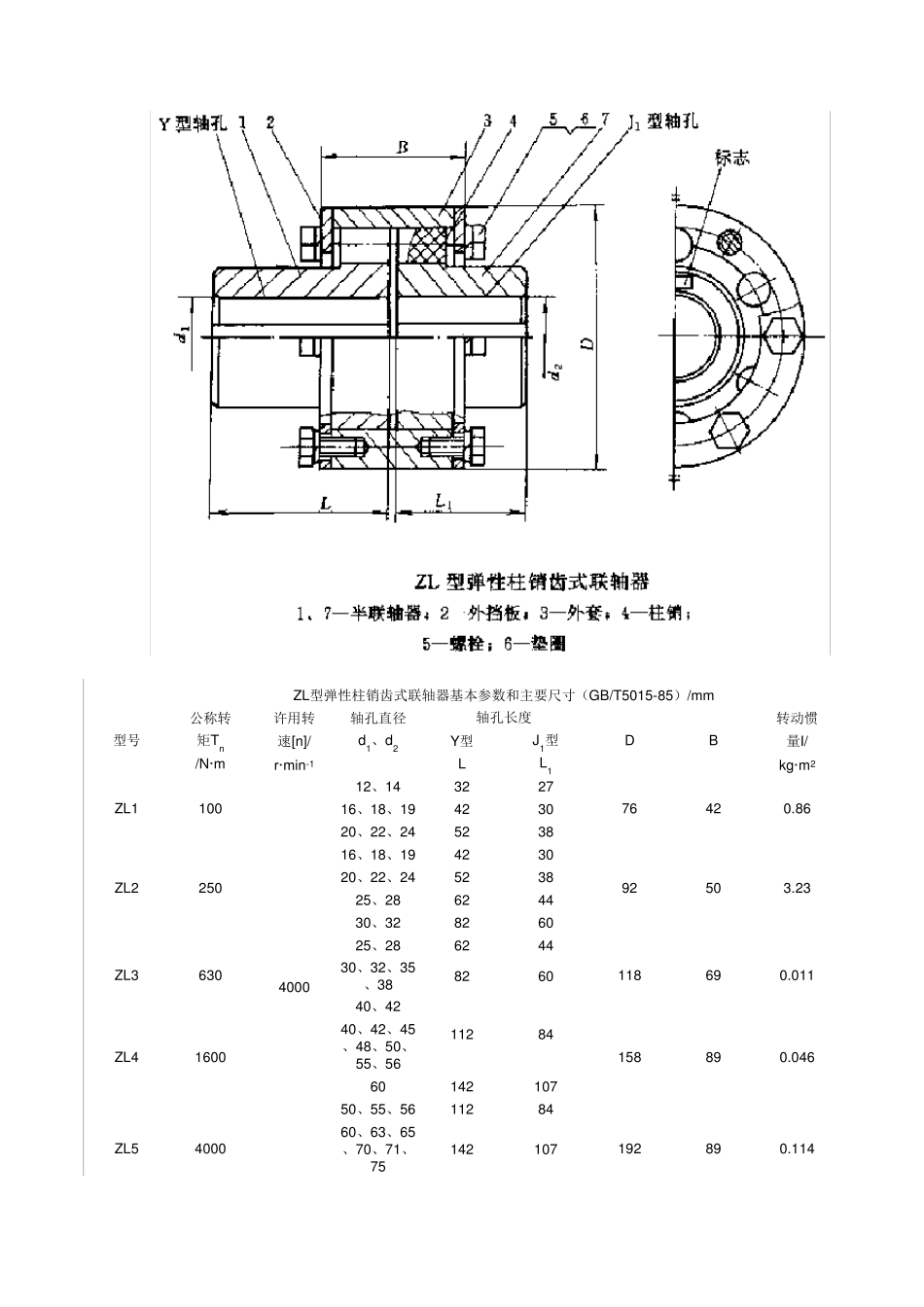 ZL型弹性柱销齿式联轴器基本参数和主要尺寸(GBT501585)_第1页
