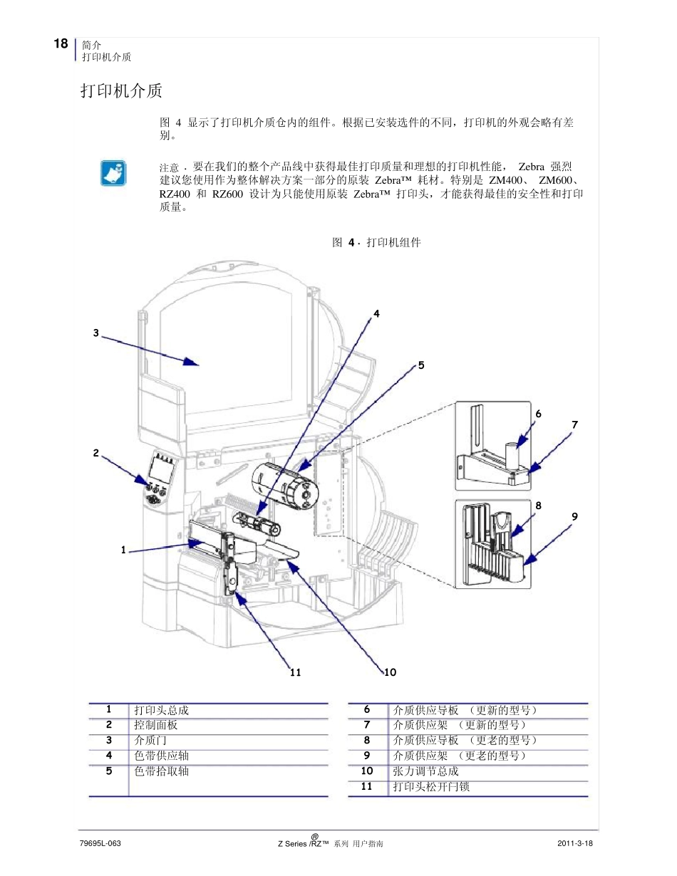 ZM400打印机安装手册_第2页