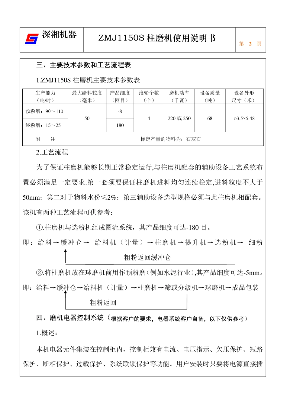 ZMJ1150A说明书带格式框_第2页