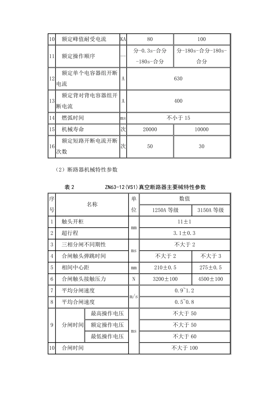 ZN6312(VS1)真空断路器结构及参数_第3页