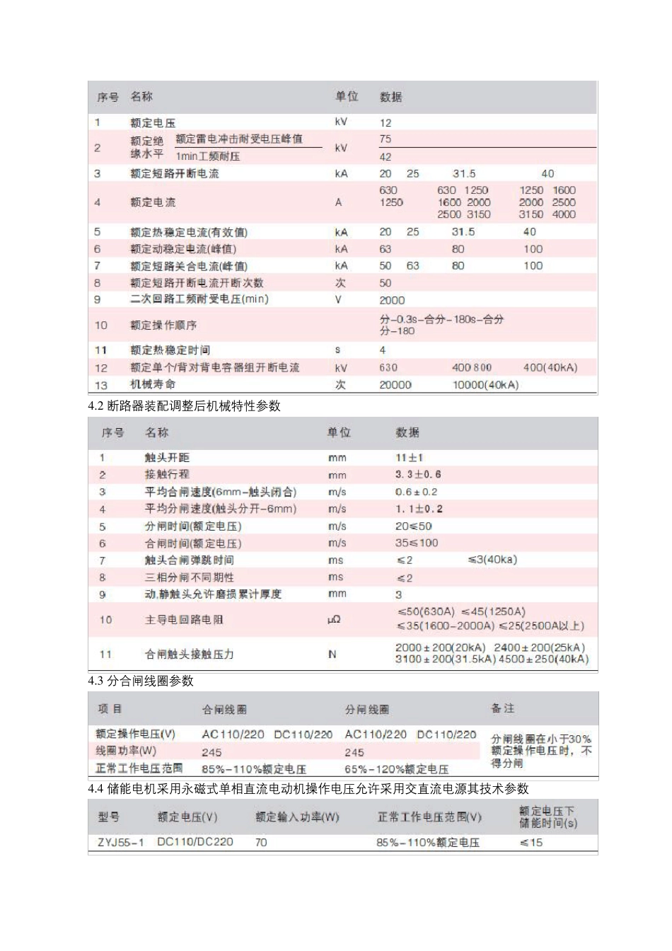 ZN63A(VS1)12真空断路器_第2页