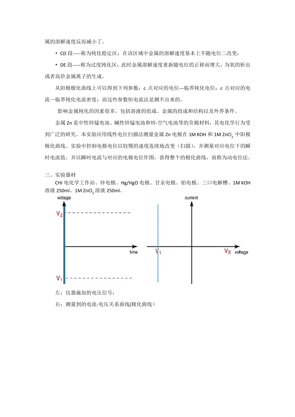 Zn电极阳极极化曲线实验报告_第2页